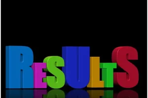 Gujarat Board SSC Results 2022