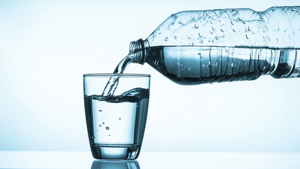 amount of water you should drink
