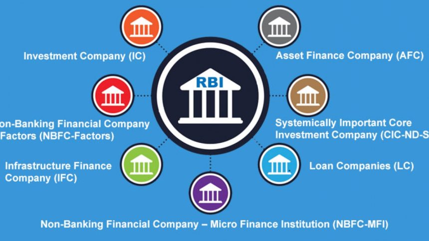 What is an NBFC?