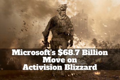 the Rights of Activision Blizzard